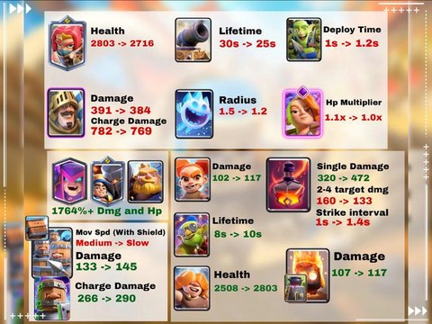 皇室战争怎么查找玩家[图1]