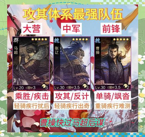 率土之滨队伍怎么搭配[图1]