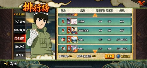 火影忍者怎么没更新