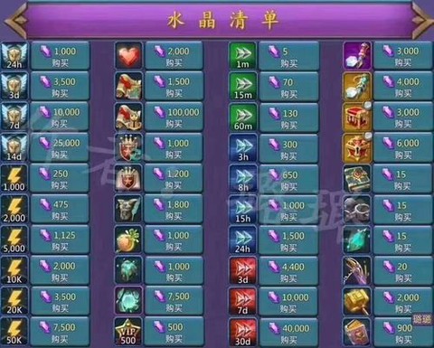 王国纪元钱太多怎么办[图1]