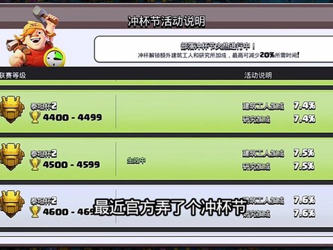 部落冲突怎么修改宝石[图2]