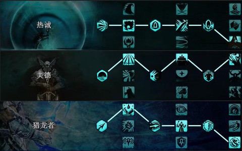 激战2战士学什么技能[图2]