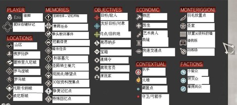 刺客信条2怎么反击[图2]