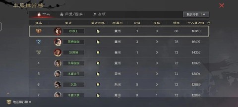 率土之滨势力值什么用[图1]